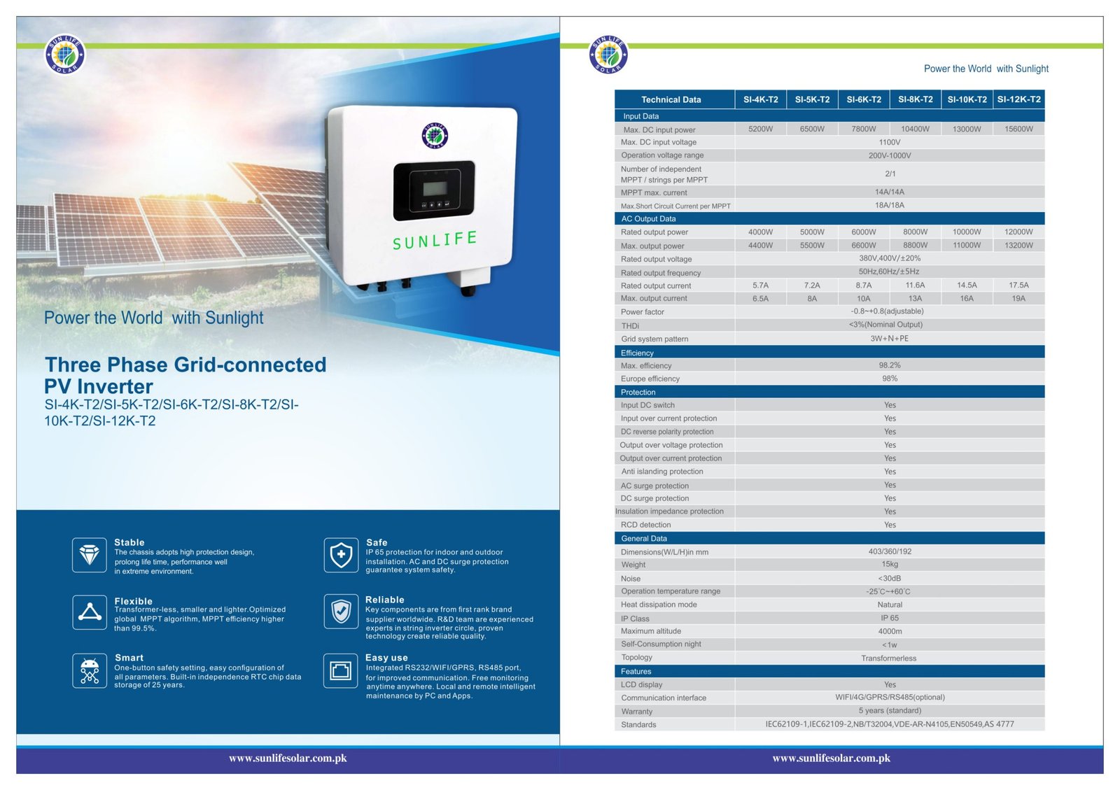 5-12KW-Ongrid-scaled