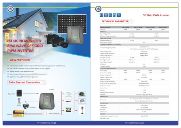 Off-Grid PWM Inverter