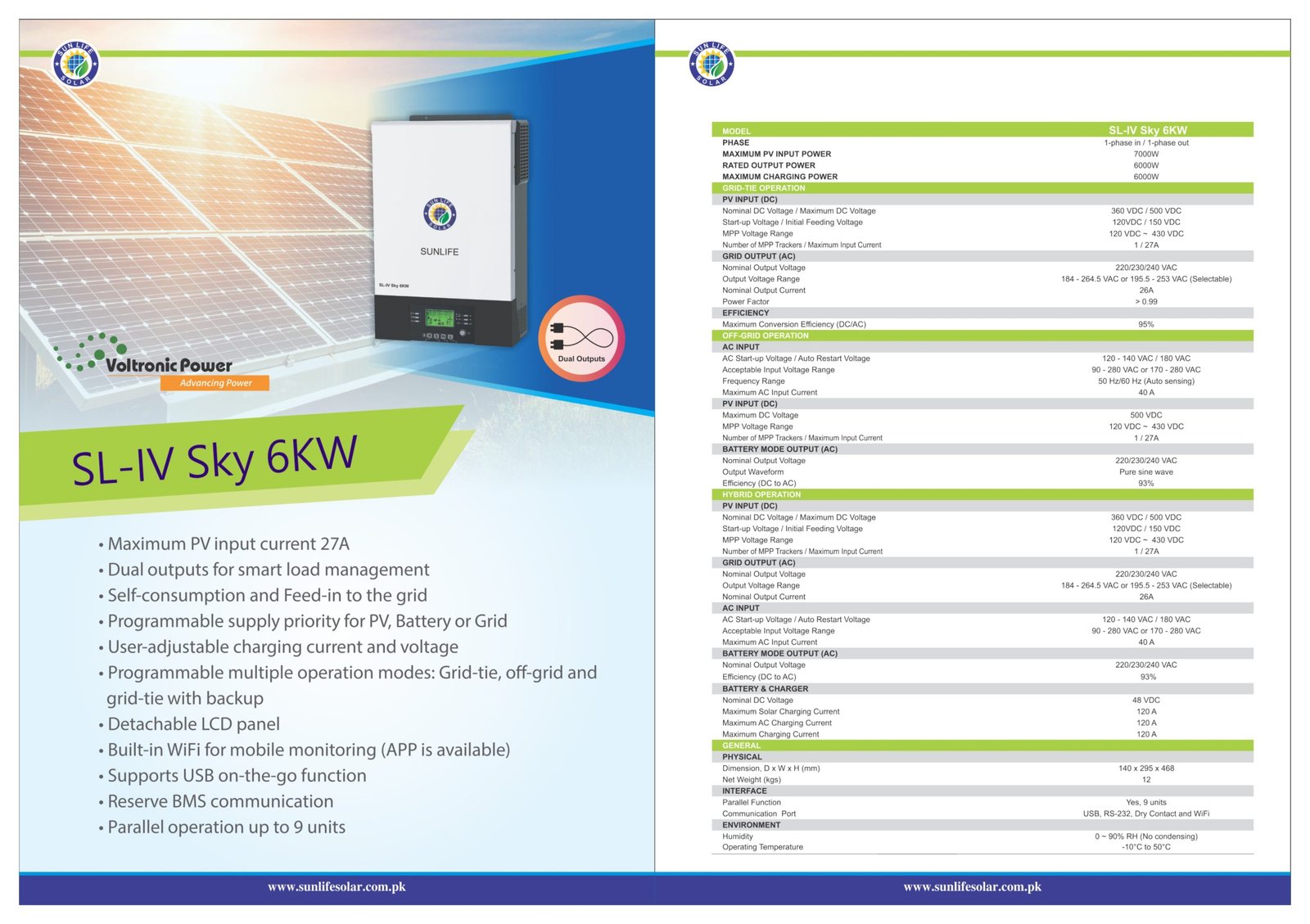 SL-IV-Sky-6KW-scaled