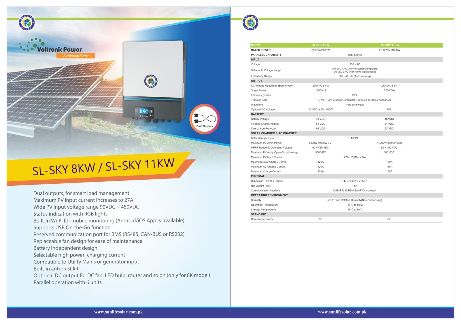 SL-SKY-8KW-to-SL-SKY-11KW-scaled