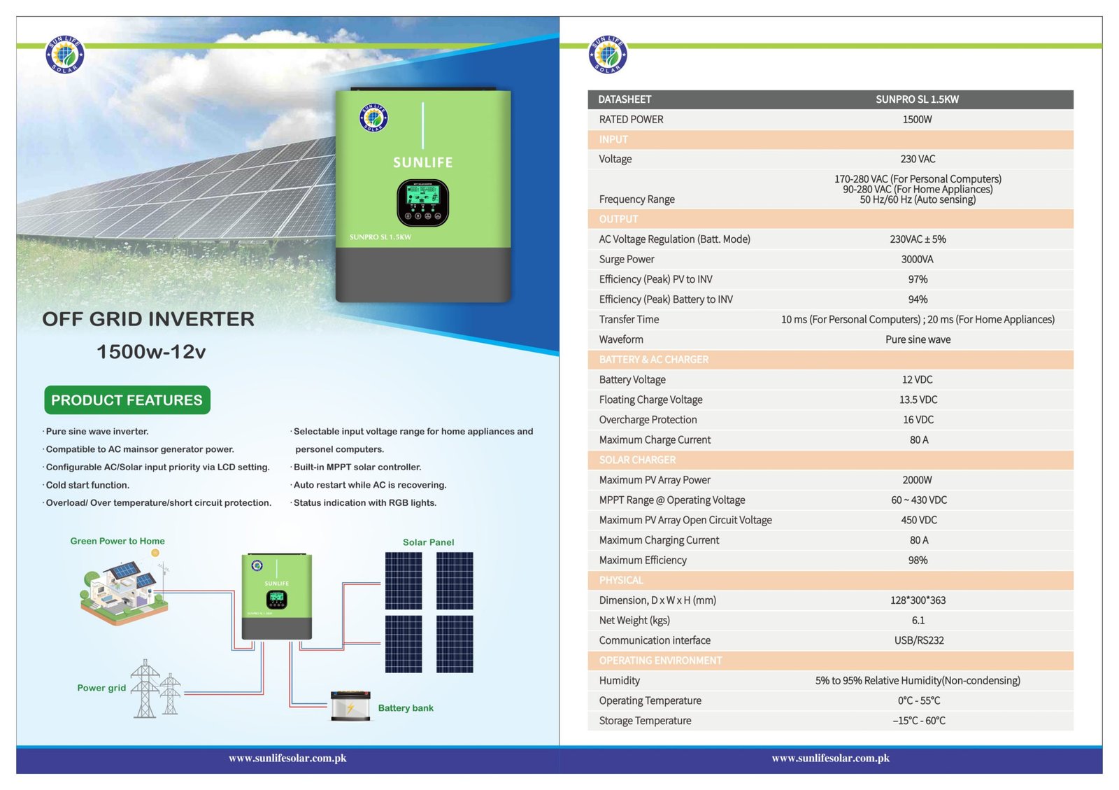 SUNPRO-SL-1.5-KW-scaled