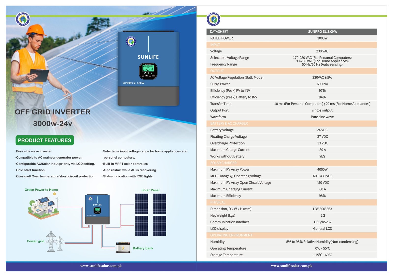 SUNPRO-SL-3.0-KW-scaled
