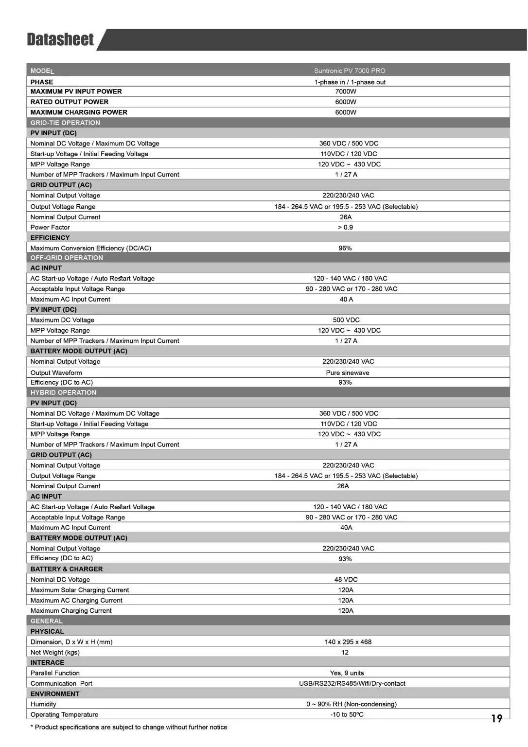 product-catalog10-1086×1536