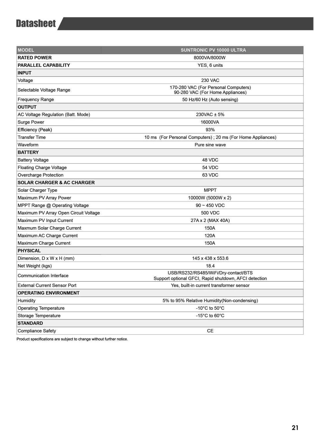product-catalog12-1086×1536