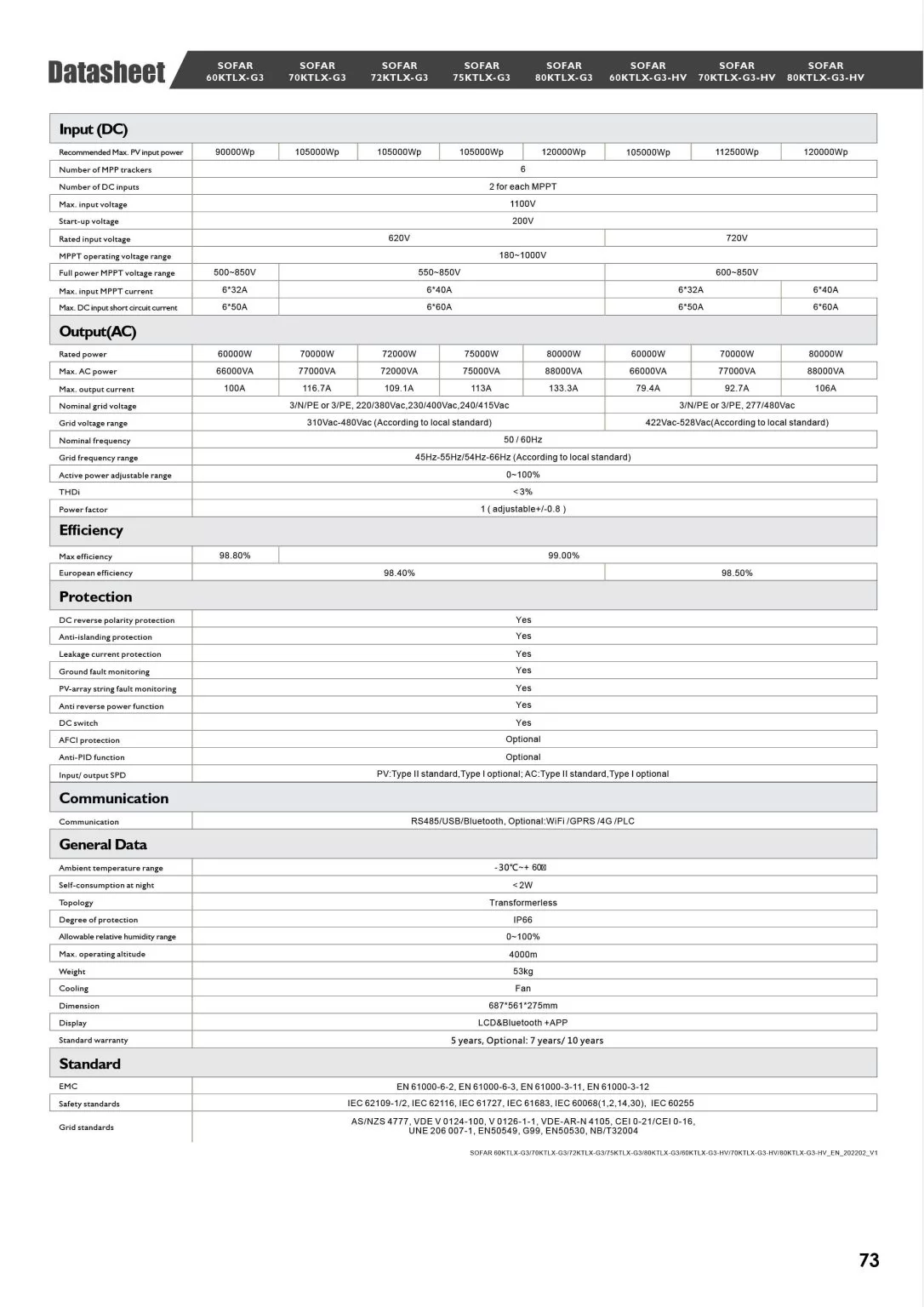 product-catalog4-1086×1536 (1)